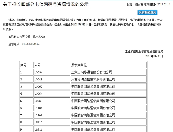 工信部公示拟回收电信网码号资源: 10060 在列